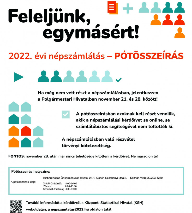 2022 évi népszámlálás - PÓTÖSSZEÍRÁS!